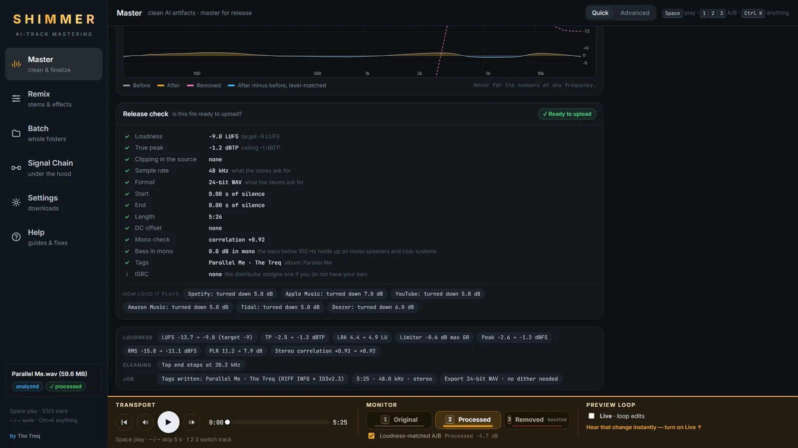 The release check: every check passed, Ready to upload